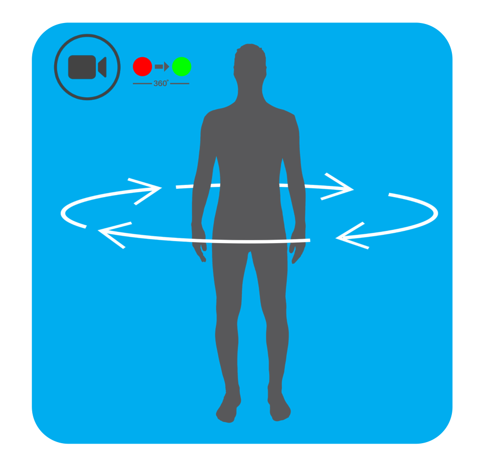 Person standing still while arrows show a 360 degree capture